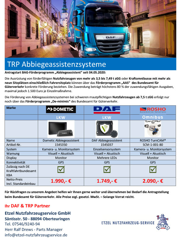 TRP Abbiegeassistenzsysteme